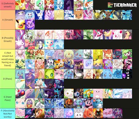 waifu pokemon|pokemon waifus tier list.